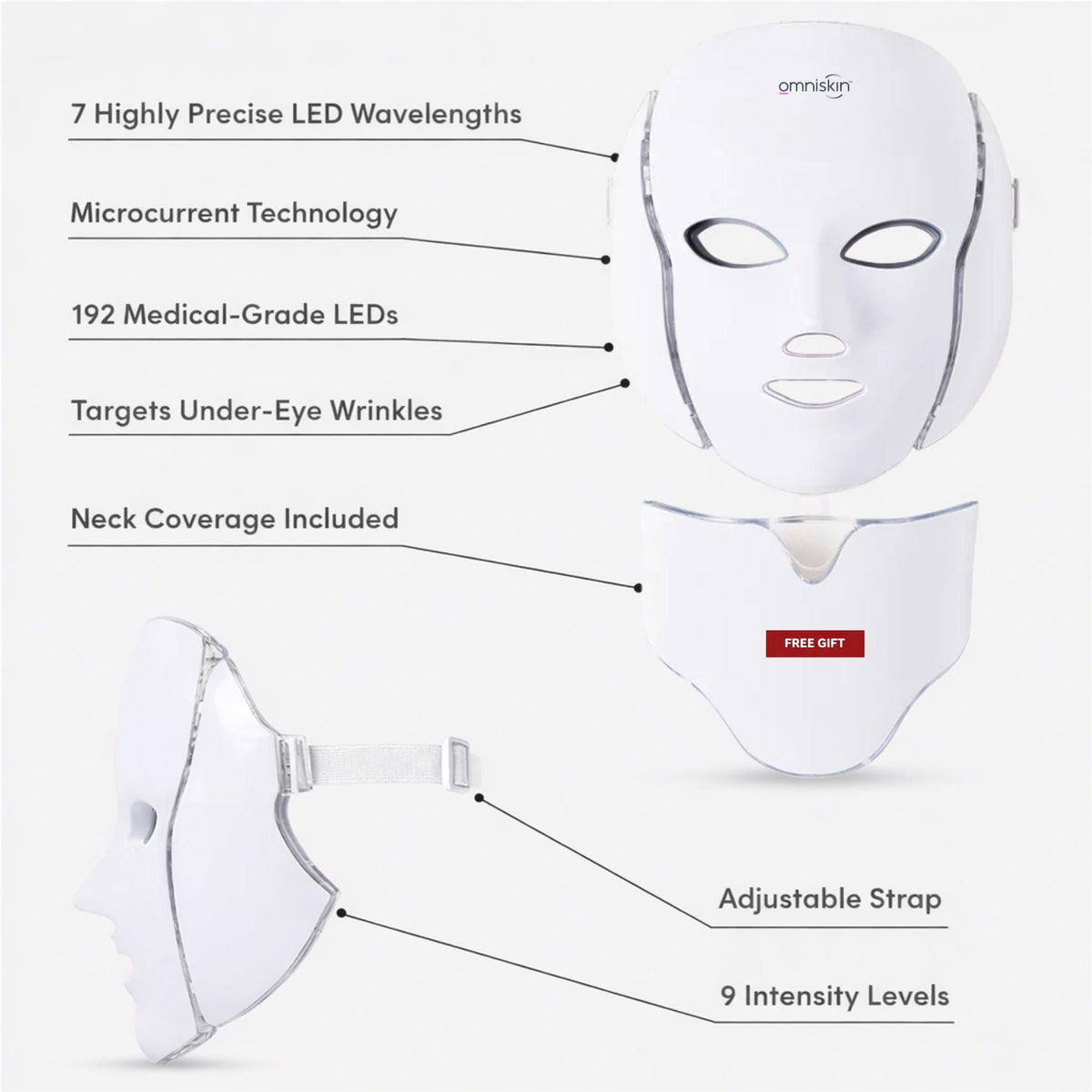 Contour Face LED Therapy Mask